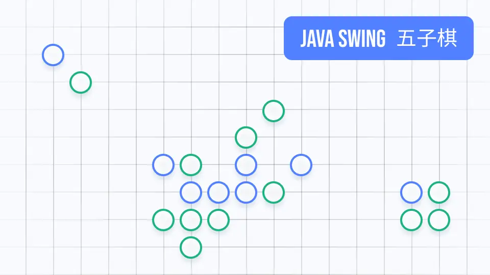 Java Swing 五子棋游戏